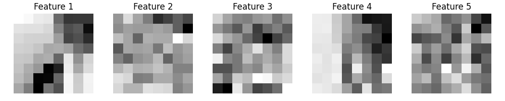 Feature Definition Image CS180: Image Mosaicing & Autostitching